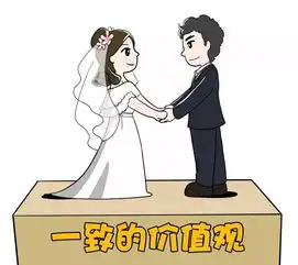 党课丨给90后讲讲马克思当幸福来敲门第六讲

