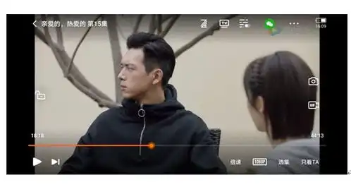 截图热播剧画面推广同款侵权了吗
