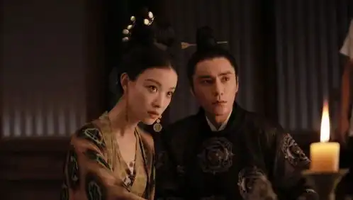 收视率是门玄学,但至少倪妮赢了
