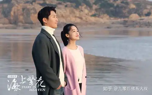 2020年即将上线的6部现代爱情剧,你最期待哪一部呢