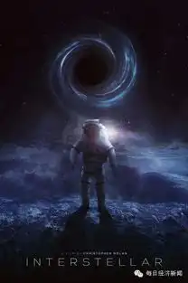周末烧脑必备星际穿越观影指南
