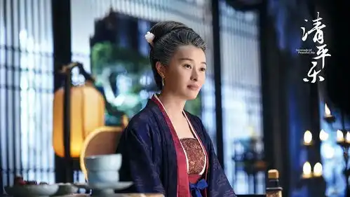 你觉得清平乐拍得怎么样