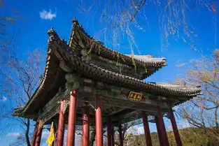 北京那蓝天白云下的颐和园