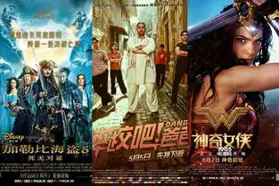 内地票房神奇女侠2.6亿加勒比5连冠
