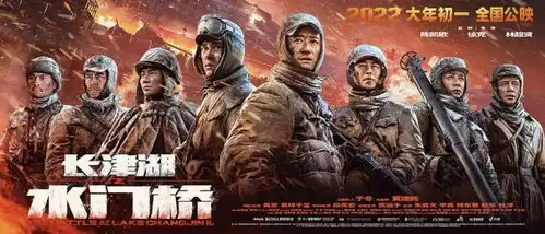 长津湖之水门桥上映后,若是票房破50亿,对吴京是好事吗