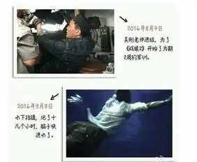 达康书记赵东来参演战狼2,网友这电影要火
