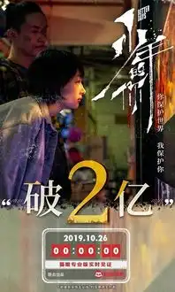 少年的你票房破2亿,张译称其是今年最喜欢的电影,易烊千玺太赞
