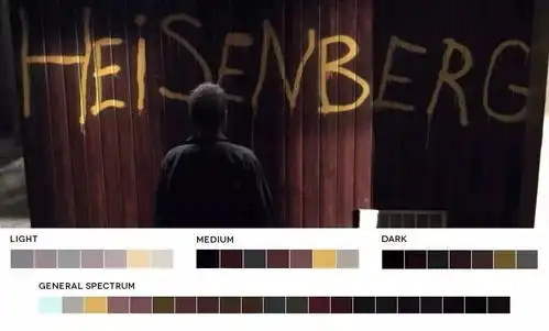 干货不能错过的达芬奇14亮点内含调色参考图