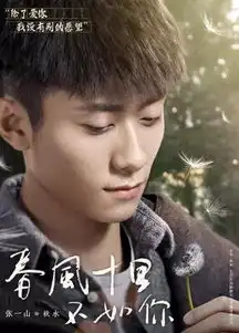 娱乐圈劳模大盘点,杨幂才第9
