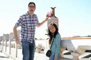 黄多多领导演游故宫
