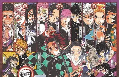 鬼灭之刃金之呼吸联动20本杂志送特典,一半以上是女性向