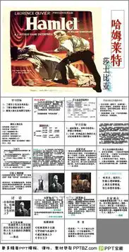 哈姆莱特课件ppt下载